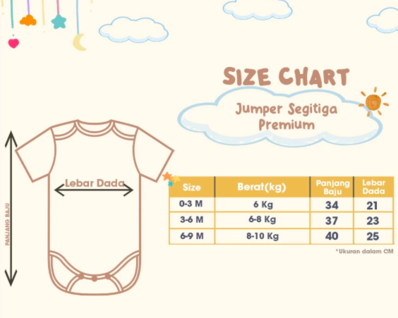 Supaya nyaman dipakai beraktivitas, pastikan ukuran baju bayi sesuai tinggi dan berat badan bayi