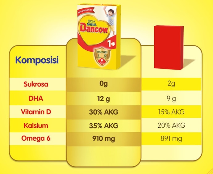 Utamakan susu formula rendah gula untuk anak 1-3 tahun