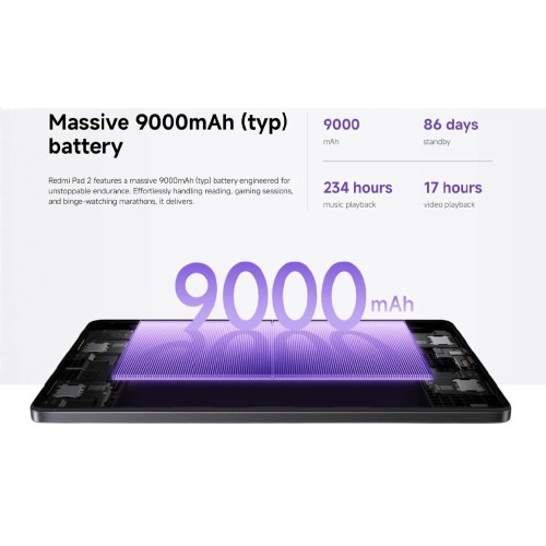 Utamakan tablet dengan kapasitas baterai minimal 6.000 mAh