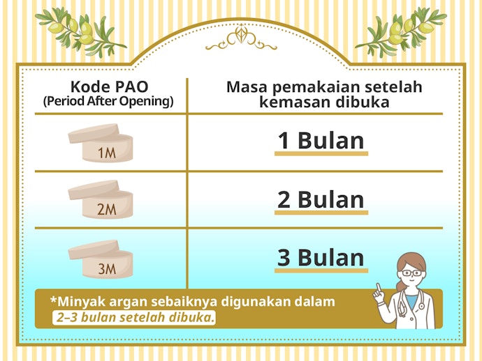 Perhatikan tanggal kedaluwarsa produk argan oil