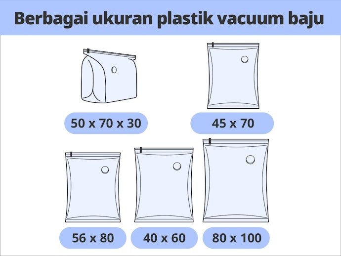 Perhatikan ukuran plastik dan sesuaikan dengan isinya: Kaos, kemeja, atau baju musim dingin