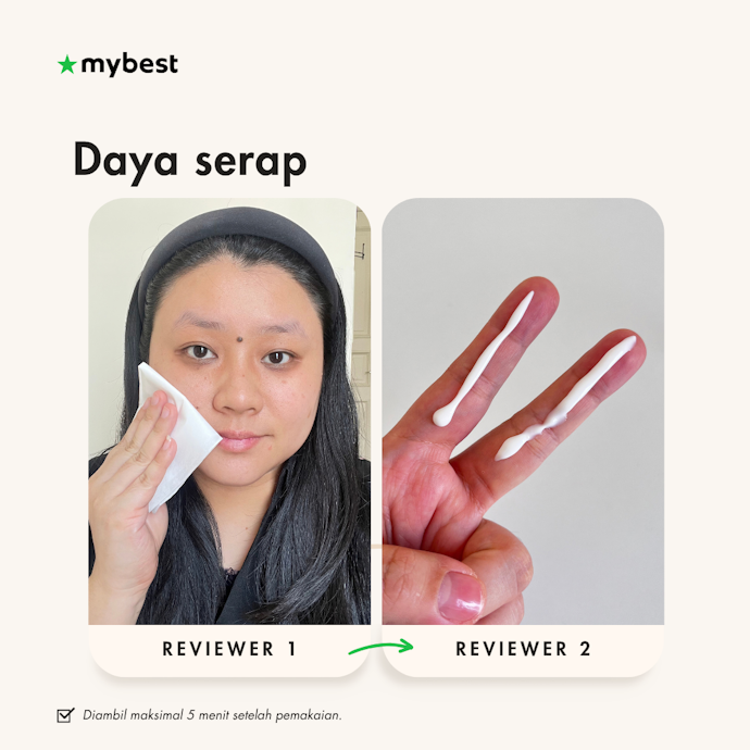Daya serap