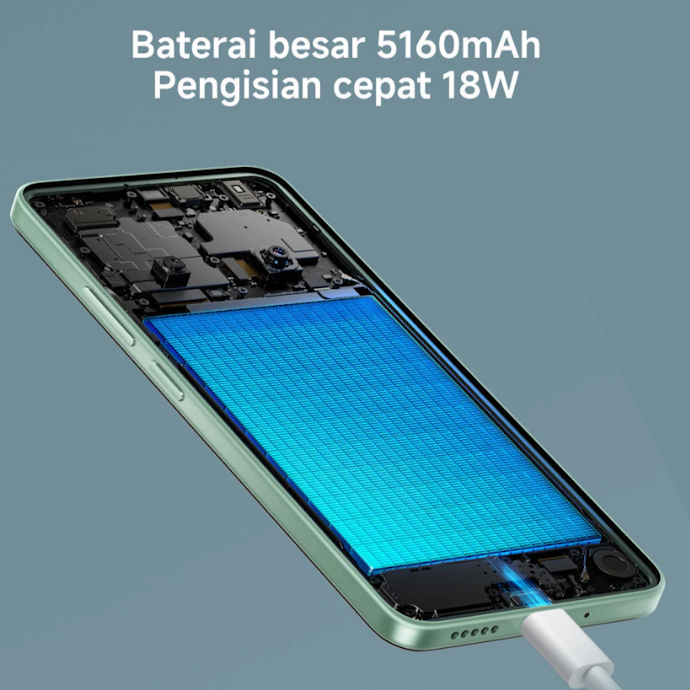 Untuk mendukung pemakaian seharian, prioritaskan fast charging mulai 18 W