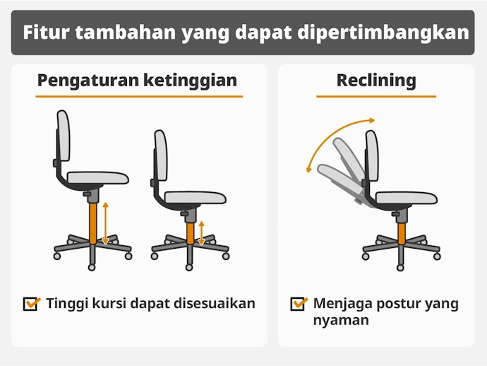 Periksa juga fungsi tambahan lainnya