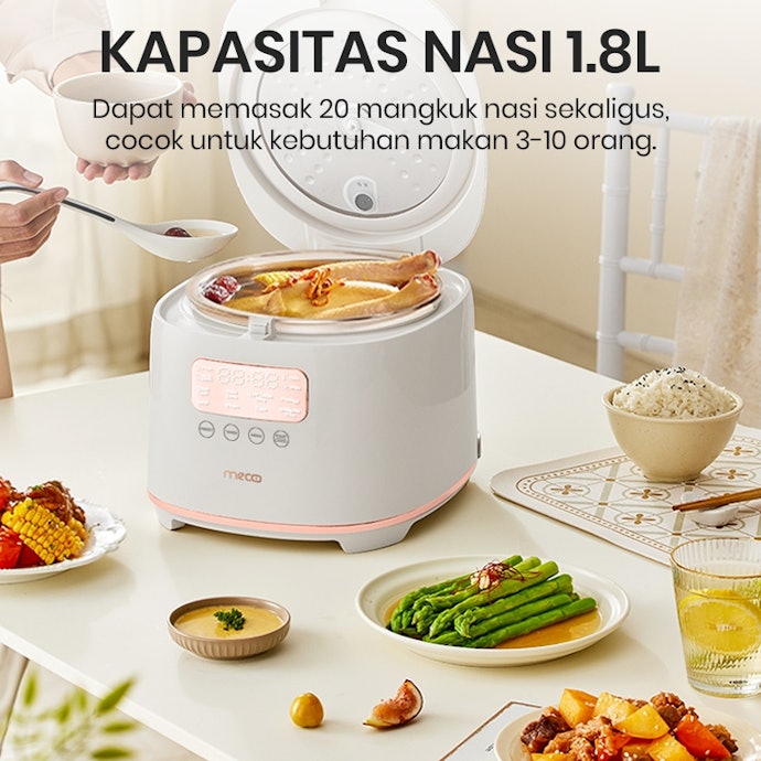 Perhatikan kapasitasnya, untuk 1-2 orang 0,6-1,5 liter; keluarga kecil 1,5-2 liter; keluarga besar di atas 2 liter