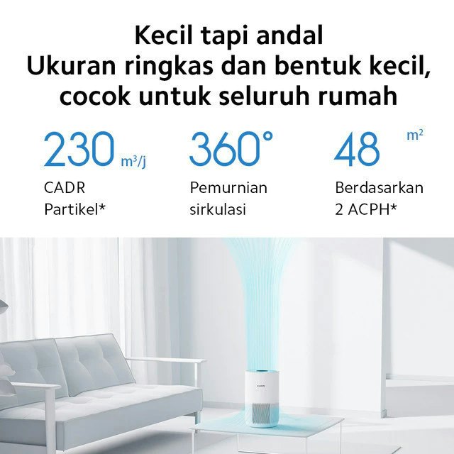 Sesuaikan CADR dan jangkauan areanya dengan luas ruangan Anda