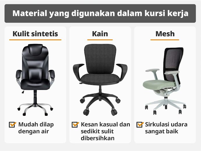Cek kemudahan membersihkan dudukan kursi