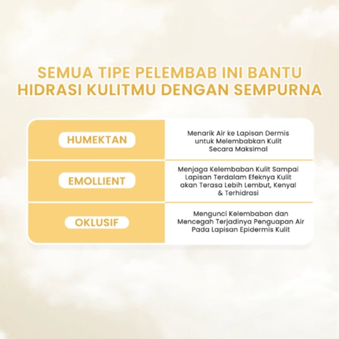 Utamakan yang mengandung pelembap, seperti hyaluronic acid, glicerin, dan ceramide