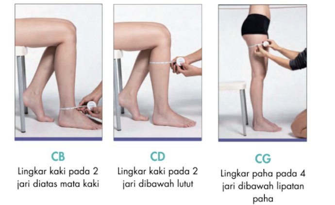 Cek ukuran kedua kaki untuk menentukan ukuran stocking yang akurat
