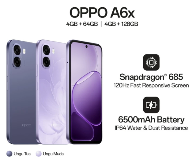 Untuk komunikasi saja, pertimbangkan HP OPPO A series 1 jutaan