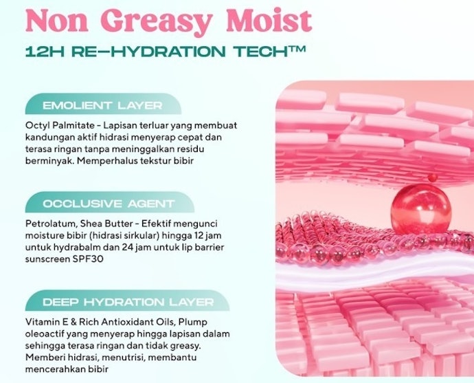 Untuk bibir kering dan pecah-pecah, pilih lip balm dengan kombinasi pelembap oklusif, humektan, dan emolien