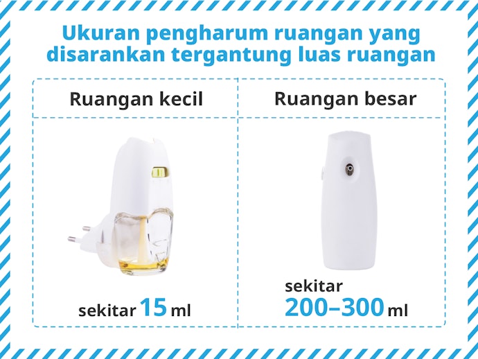 Utamakan produk tipe semprot dengan kapasitas lebih besar untuk ruangan yang luas