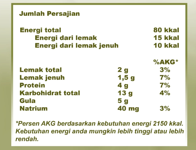 Pilih susu dengan kandungan protein yang mencapai 20% dari energi total dan lebih tinggi daripada lemak