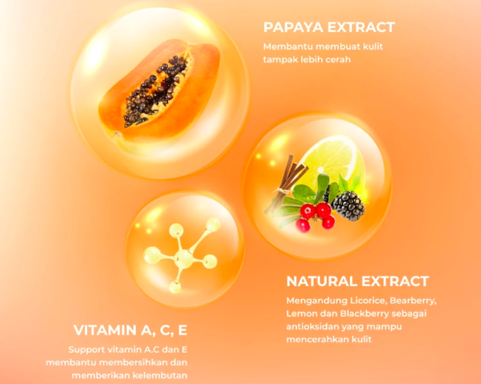 Pilih juga yang mengandung bahan pencerah, seperti vitamin C, niacinamide, dan licorice extract