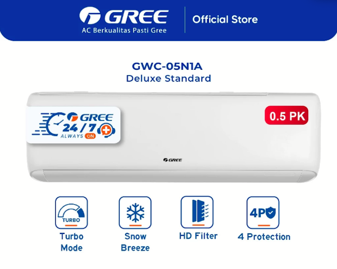 AC 1/2 PK cukup untuk ruangan 3x3 m²; Pilih kapasitas di atasnya jika banyak sumber panas