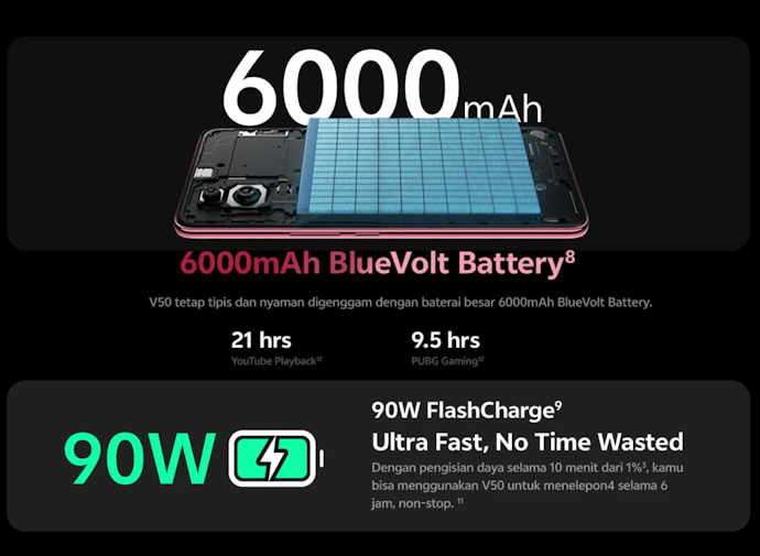 Jika sering membuat konten di luar ruangan, utamakan baterai minimal 5.000 mAh yang dilengkapi fast charging