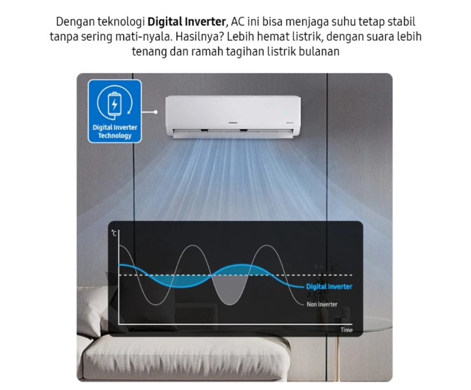 Utamakan AC inverter yang lebih efisien untuk penggunaan sepanjang malam
