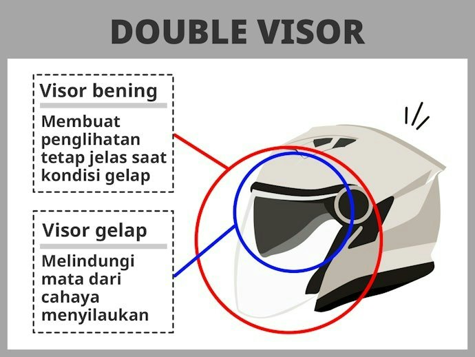 Jika sering berkendara di siang hari, utamakan helm half face double visor