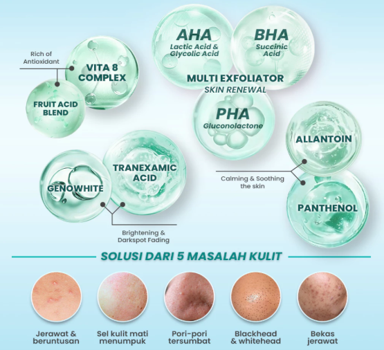 Apabila Anda juga punya masalah flek hitam, pertimbangkan kombinasi AHA dan alpha arbutin atau vitamin C