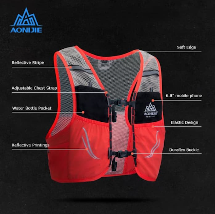 Perhatikan fitur yang ditawarkan, misalnya antiair, breathable, dan jumlah kompartemen