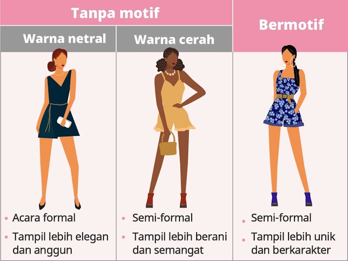 Pertimbangkan motif dan warna jumpsuit pendek