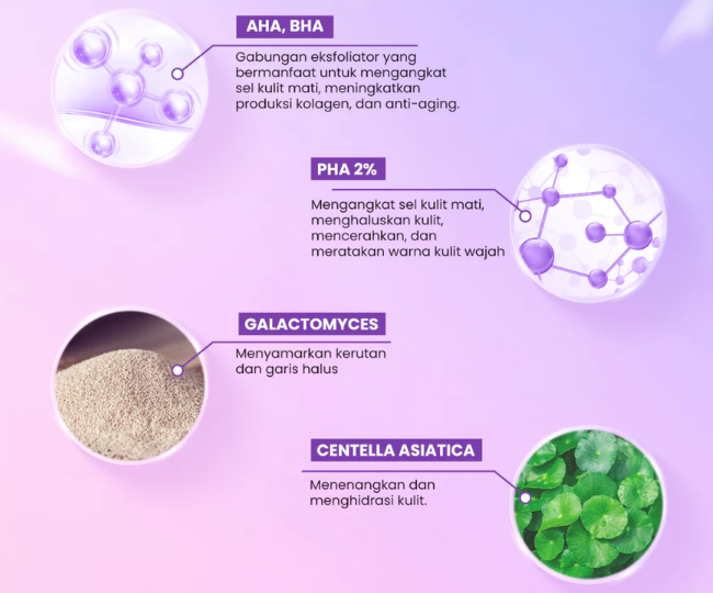 Jika kulit Anda berminyak dan berjerawat, cari peeling gel dengan kombinasi AHA dan BHA