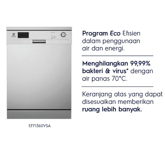 Jika Anda butuh kapasitas besar, pilih tipe free-standing atau built-in dengan fitur eco wash