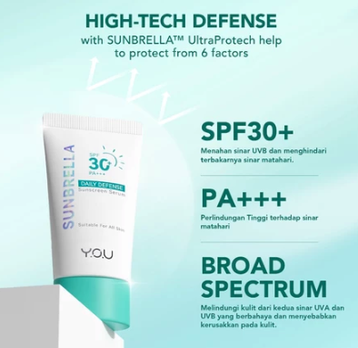 Pastikan memilih minimal SPF30 PA+++ untuk perlindungan optimal