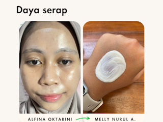Daya serap