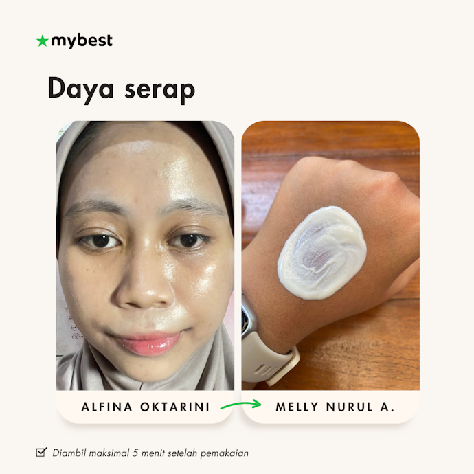 Daya serap