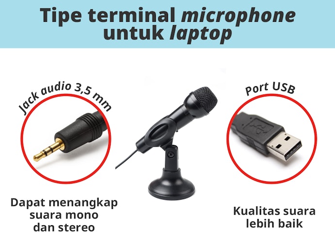 Pilih berdasarkan tipe terminal