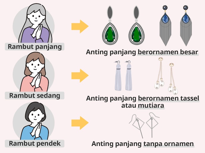 Pilih ornamen yang besar atau kecil? Coba sesuaikan dengan panjang rambut Anda