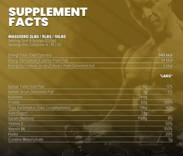 Jika Anda ingin meningkatkan berat badan diikuti dengan berolahraga, pilih mass gainer yang komplet dengan vitamin B6