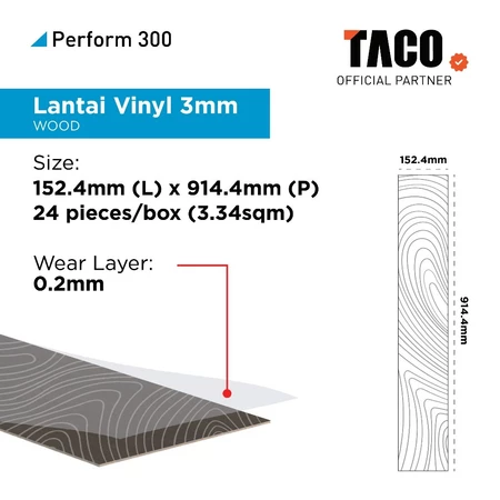 Untuk area high-traffic seperti dapur atau koridor, cari vinyl dengan wear layer minimal 0,3 mm