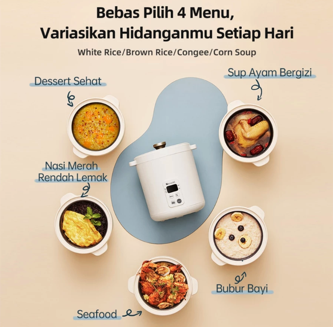 Jika Anda ingin lebih hemat listrik, pilihlah produk tanpa fitur; Namun, rice cooker mini multifungsi bisa dipilih bila Anda ingin menghasilkan beragam jenis hidangan