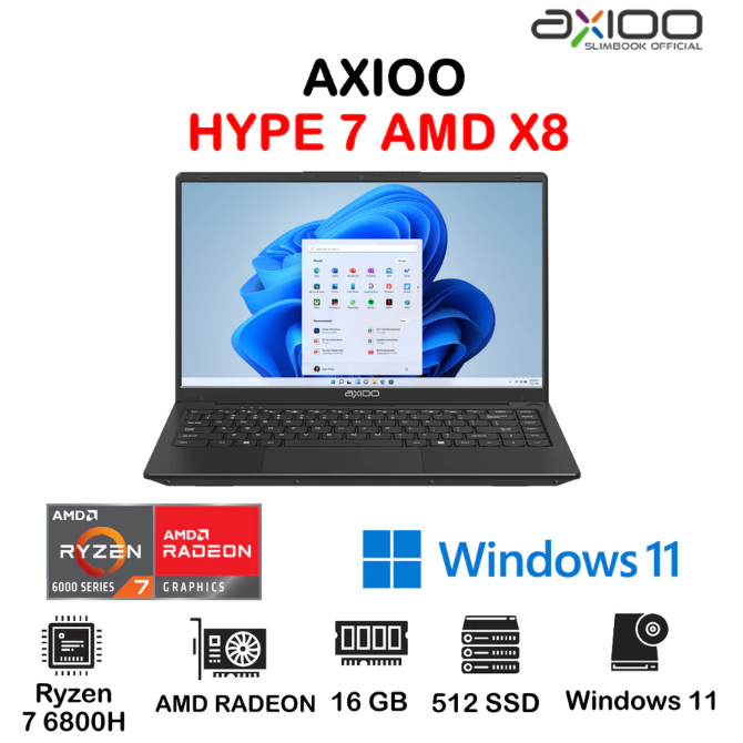 Prioritaskan laptop dengan kapasitas RAM yang upgradeable atau expandable