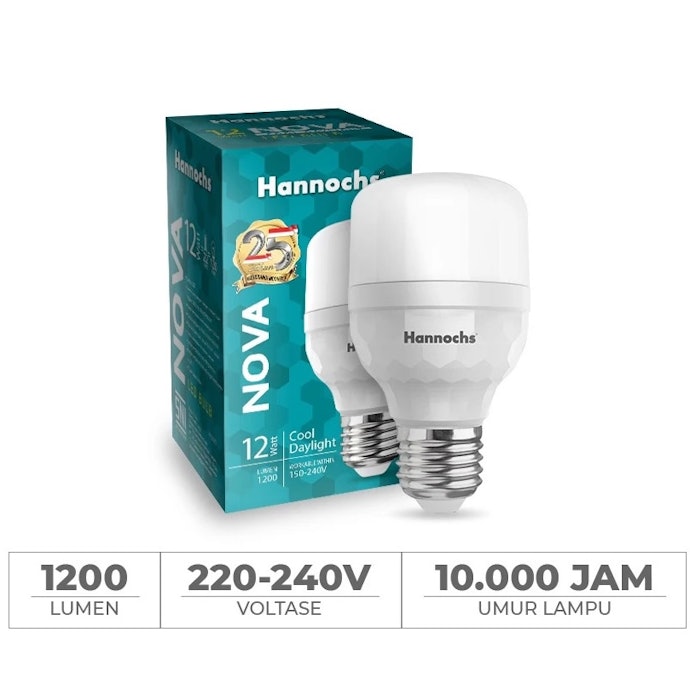 Pilih tingkat kecerahan (lumen) lampu LED sesuai kebutuhan ruangan