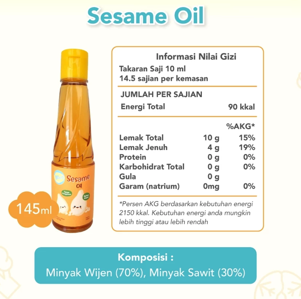 Bila Anda perlu minyak wijen murah, pertimbangkan yang persentase minyak wijennya lebih tinggi