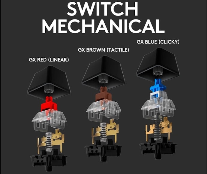 Jika ingin memakai keyboard mechanical, ketahui perbedaan warna tombol switch atau axis-nya