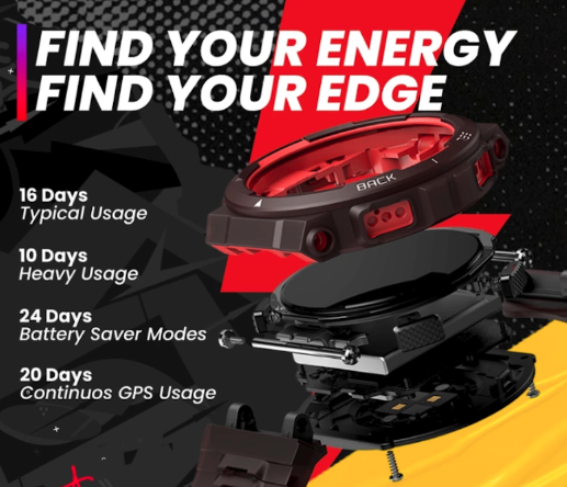 Utamakan smartwatch untuk mendapatkan beragam fitur pendukung renang