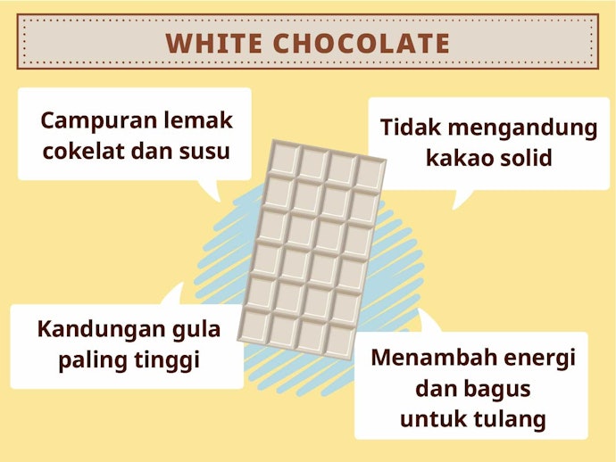 Pertimbangkan juga cokelat putih yang bisa hadir dalam berbagai varian rasa
