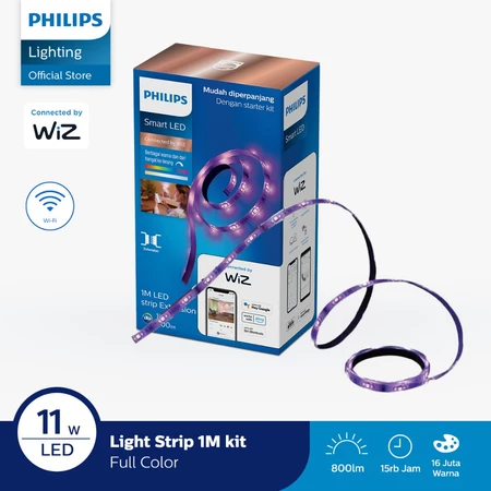 Agar kecerahan sesuai ruangan, pastikan lumen per meter dan tipe chip LED strip yang tepat
