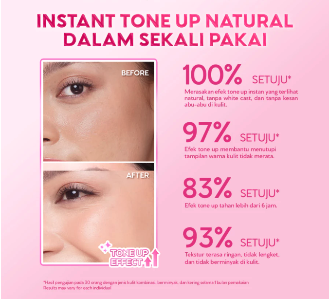 Pilih hasil tone up cream sesuai dengan jenis kulit: Matte untuk kulit berminyak atau dewy untuk kulit kering