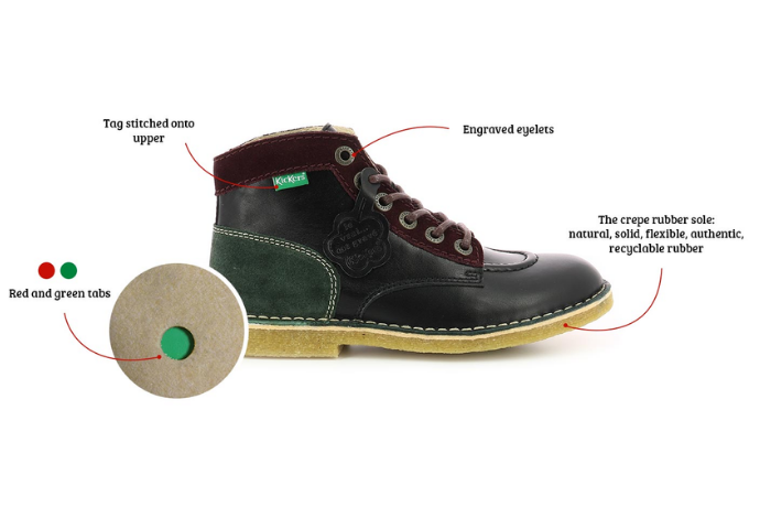 Ketahui bahan sepatunya