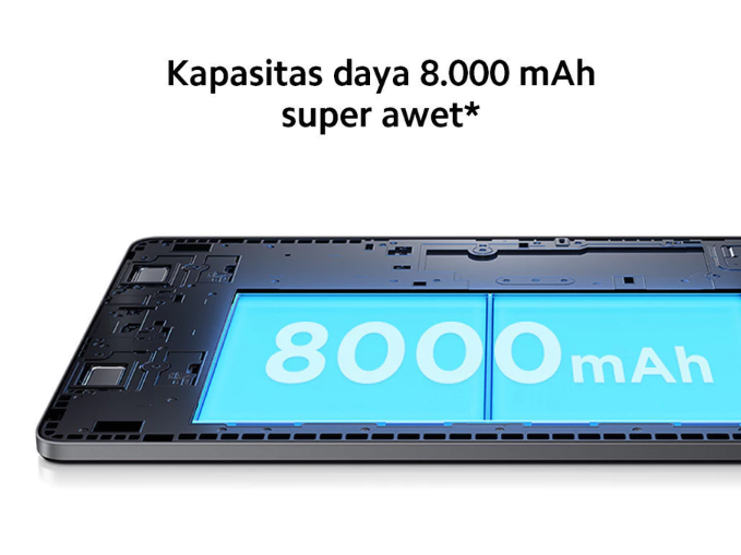 Utamakan kapasitas baterai 5000 mAh ke atas untuk pemakaian seharian