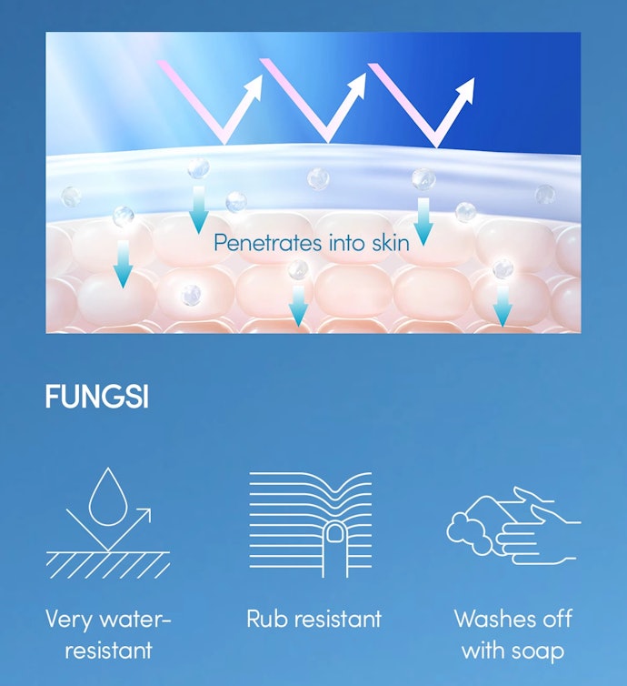 Jika Anda sering berenang, pertimbangkan juga sunscreen dengan klaim water resistant