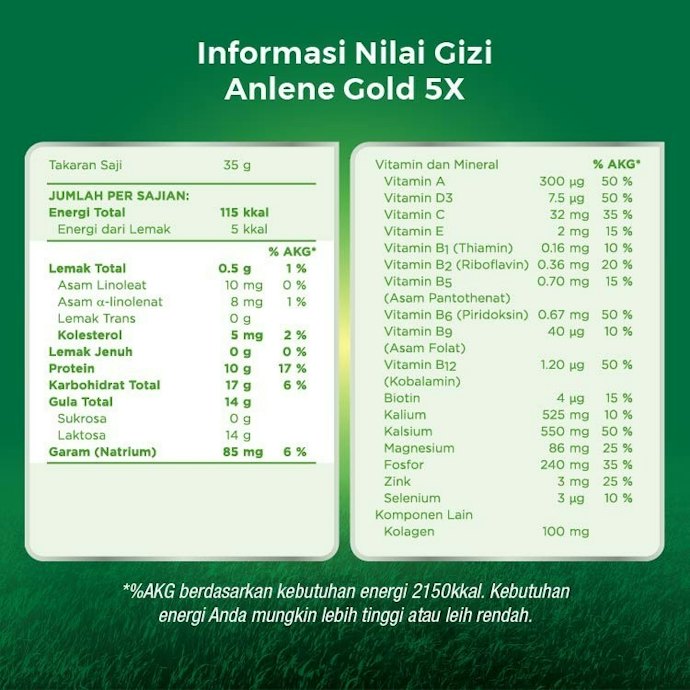 Jika Anda memiliki masalah GERD atau gejala asam lambung, pilih susu yang kandungan lemaknya <1 gram per takaran saji