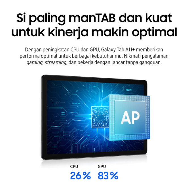 Utamakan tablet dengan chipset Snapdragon seri 7 atau MediaTek seri 7000 ke atas untuk kerja
