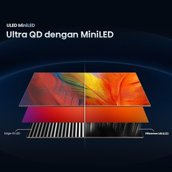 Jika ada budget lebih, pertimbangkan TV mini-LED yang warnanya lebih akurat