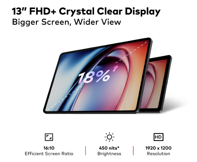 Cari tablet dengan resolusi layar minimal FHD agar nyaman dipandang